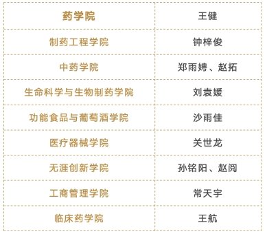 各世界杯官网优惠活动